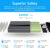 1Pc 12000mAh Portable Charger With Dual USB 3.1A Output Power Bank Ultra-Compact External Battery Pack Fast Charging - Image 2